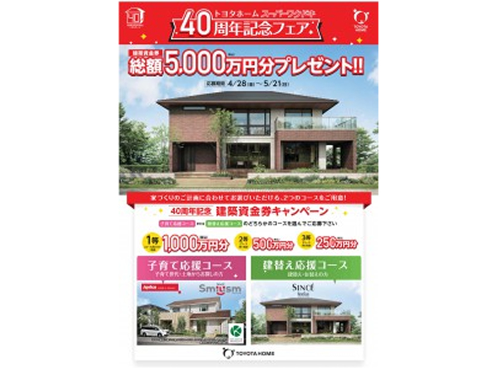 ゴールデンウィークＣＰのご案内サムネイル画像